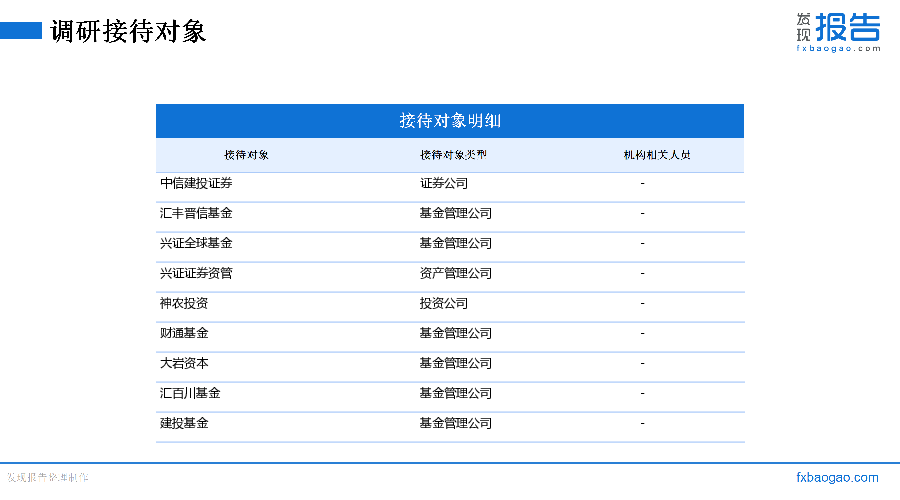 新锦动力机构调研纪要